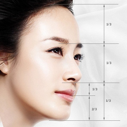Gương mặt tỉ lệ vàng