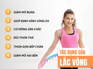 Mỗi ngày nên lắc vòng bao nhiêu phút
